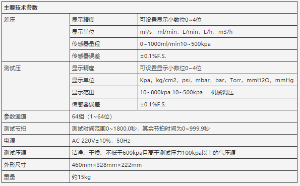 LC103流量式氣密性檢漏儀.png